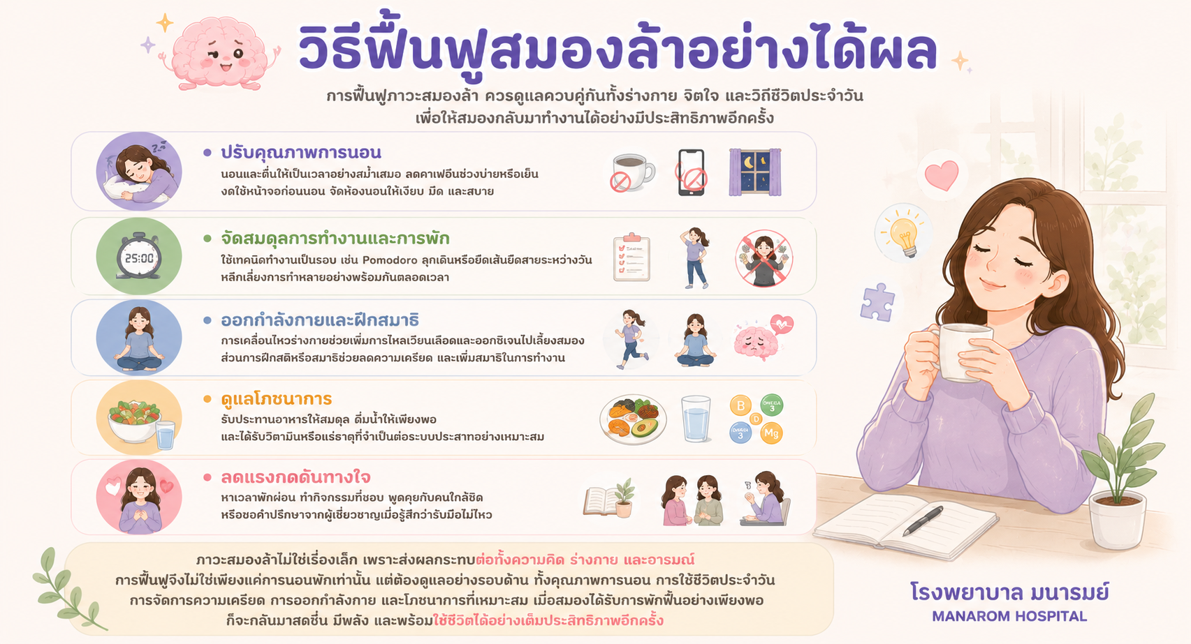 สุขภาพกายใจ